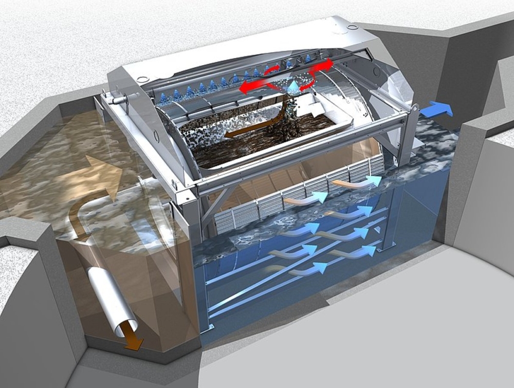 Hydro Inlet Screen Fine Drum Screens - Hydroflux Epco New Zealand